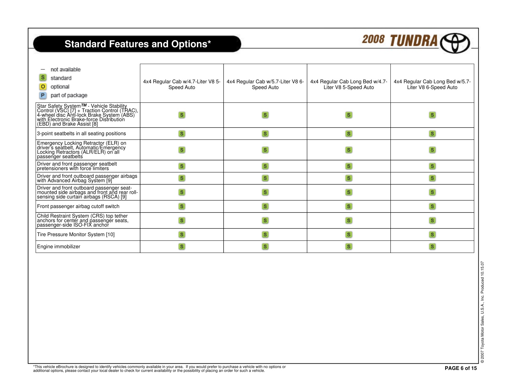 2008 Toyota Tundra RC 4x4 Brochure Page 2